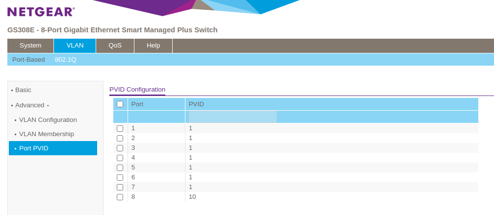 vlan-port-pvid